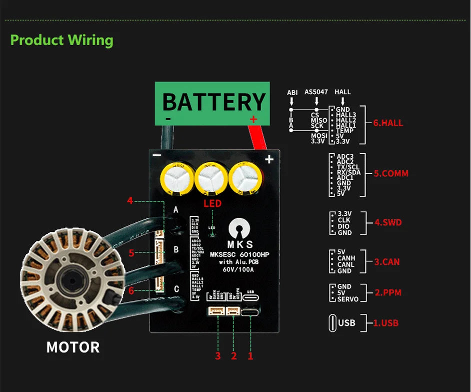 Makerbase VESC 60100 V2 60V 100A High Current With Alu PCB Based on VESC For E-Foil Fight Robot Surfboard AGV Robot