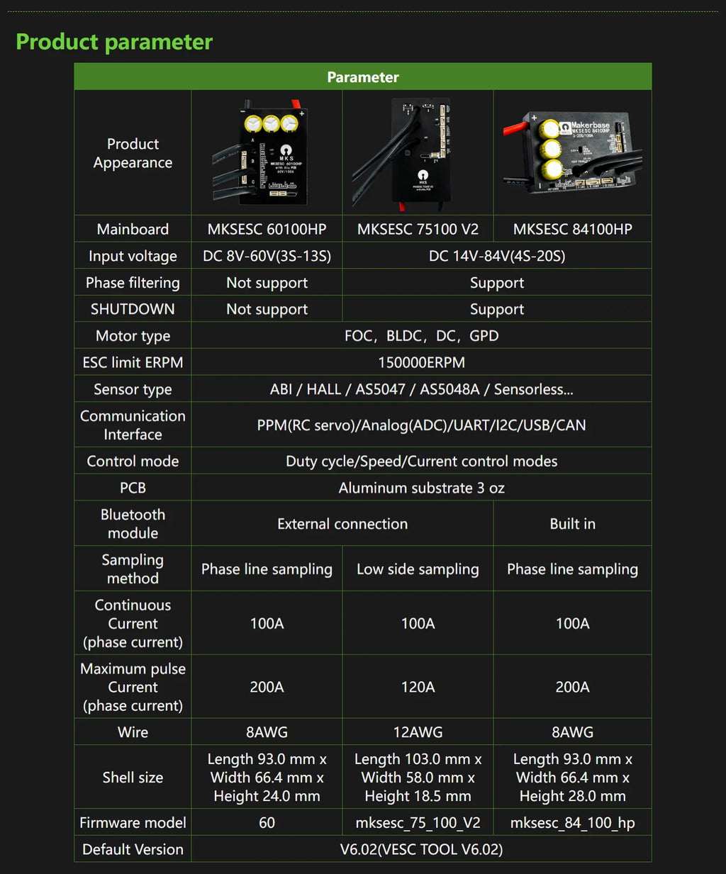 Makerbase VESC 60100 V2 60V 100A High Current With Alu PCB Based on VESC For E-Foil Fight Robot Surfboard AGV Robot
