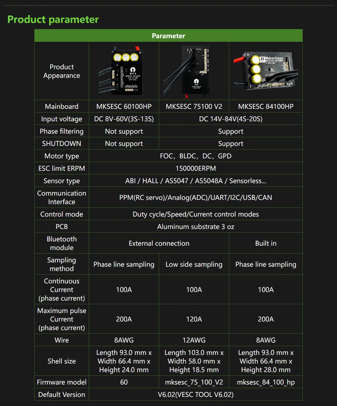 Makerbase VESC 60100 V2 60V 100A High Current With Alu PCB Based on VESC For E-Foil Fight Robot Surfboard AGV Robot