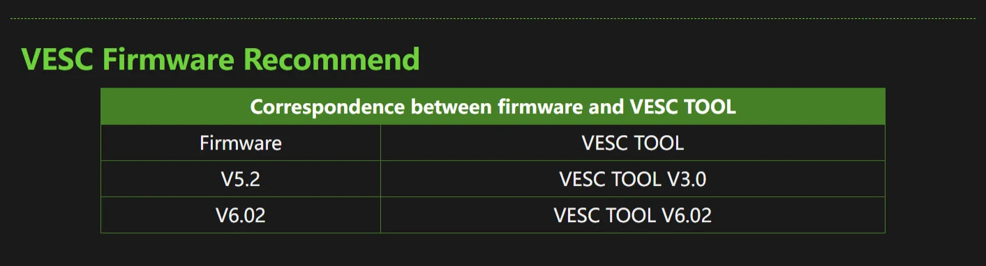 Makerbase VESC 60100 V2 60V 100A High Current With Alu PCB Based on VESC For E-Foil Fight Robot Surfboard AGV Robot